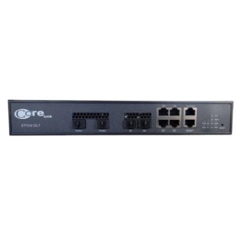 Corelink CW2P1P 2 Port EPON OLT 1:128 Compatible